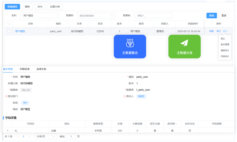 主数据管理